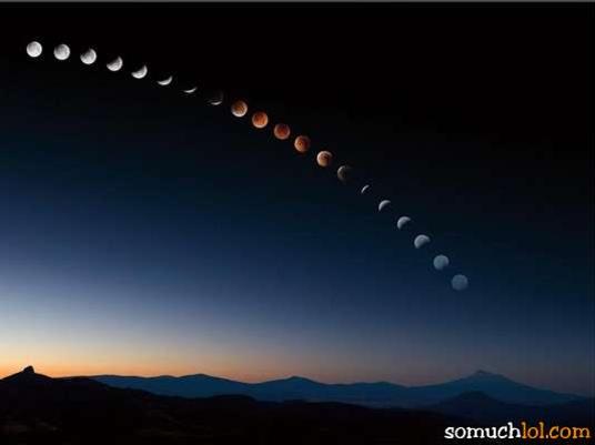 Photographer:web | Phases of lunar eclipse