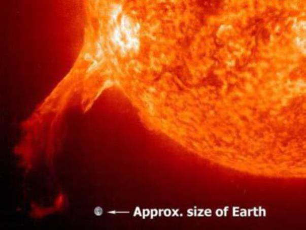 Photographer:Web; www.jpl.nasa.gov | The sun and earth's scale