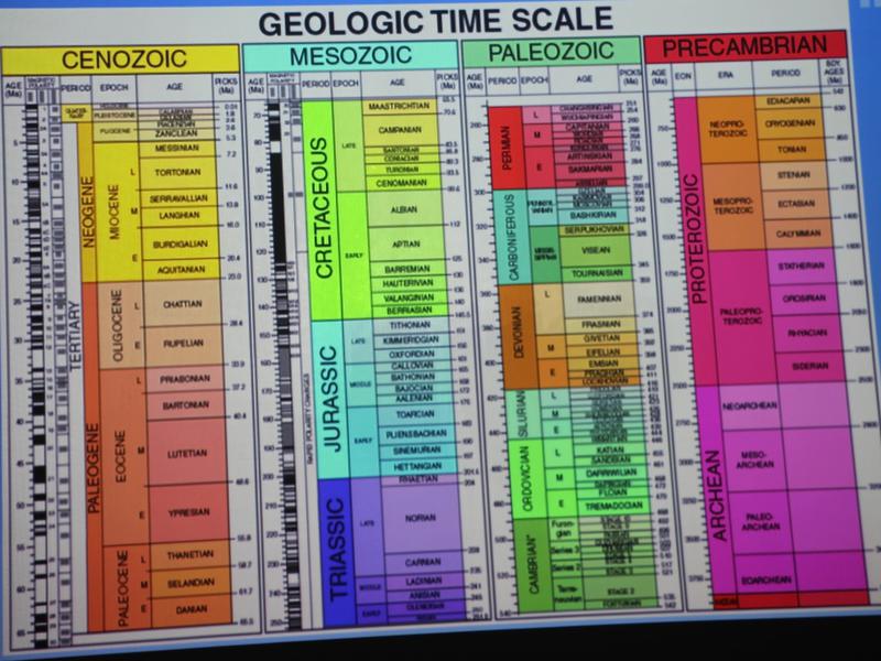Photographer:Roland | Geological Time Scale
